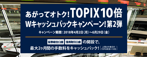 岩井コスモ証券のキャンペーン