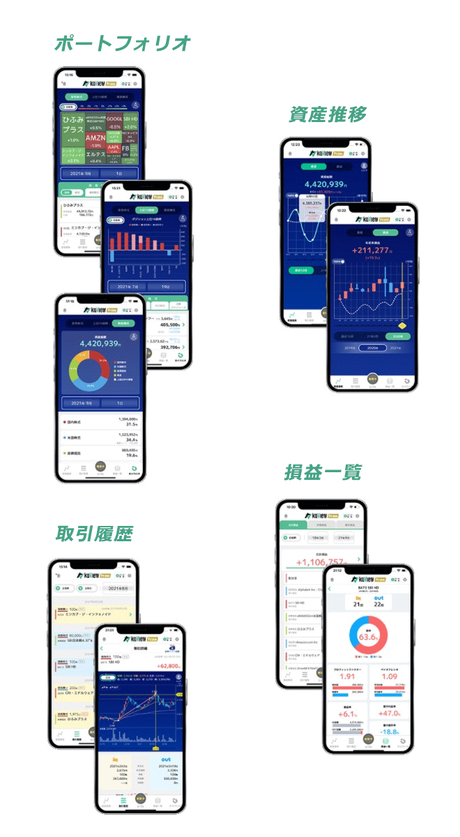 カビュウ（カビュウ）で利用できる機能