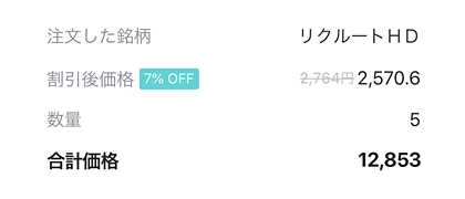 タイムセールキャンペーン 株の購入画面