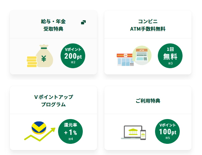 4つの特典から毎月好きな特典を選べる