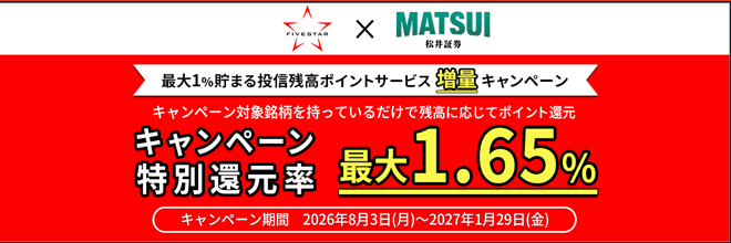 最大1%貯まる投信残高ポイントサービス増量キャンペーン