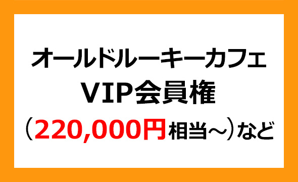 アドウェイズの株主優待