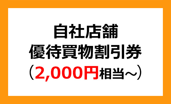 パレモ・ホールディングス