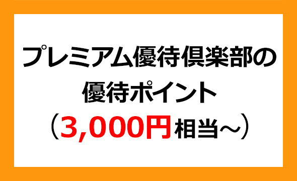 ランディックスの株主優待