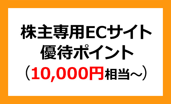 アマガサの株主優待