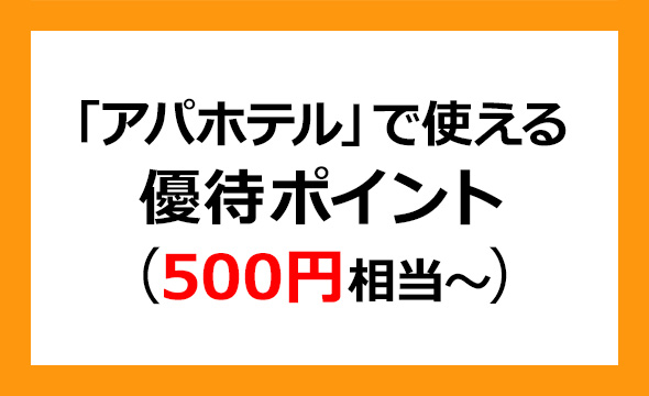 日本ホテル＆レジデンシャル投資法人