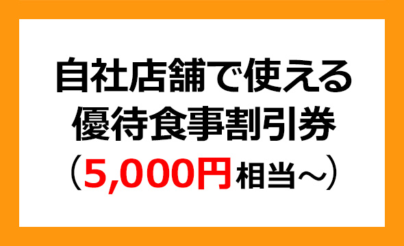 ユナイテッド＆コレクティブの株主優待