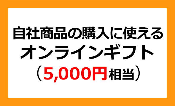 リップス