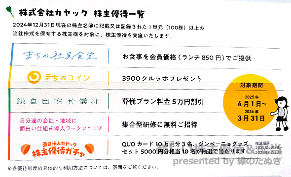 カヤックの株主優待の画像 2枚目