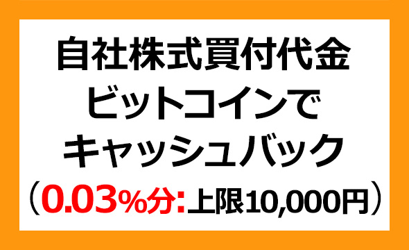 GMOフィナンシャルゲート