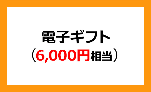 property technologies