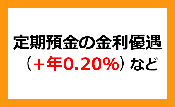 沖縄 銀行 株価