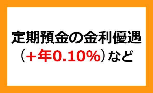 おきなわフィナンシャルグループの株主優待