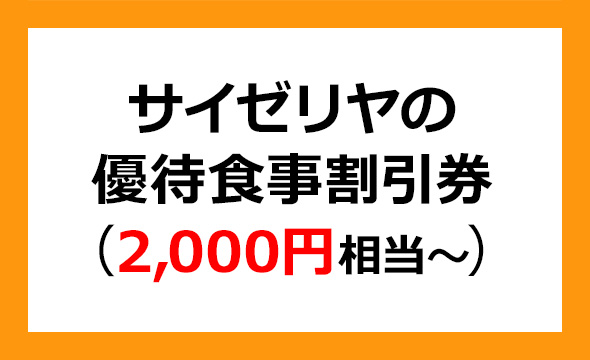 サイゼリヤ 株価