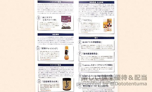 メニコンの株主優待の画像 3枚目