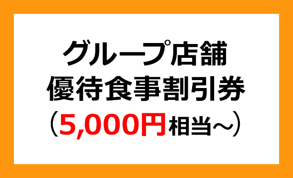 ヴィア・ホールディングス（7918）の株主優待紹介