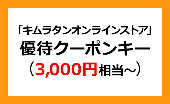 キムラタンの株主優待