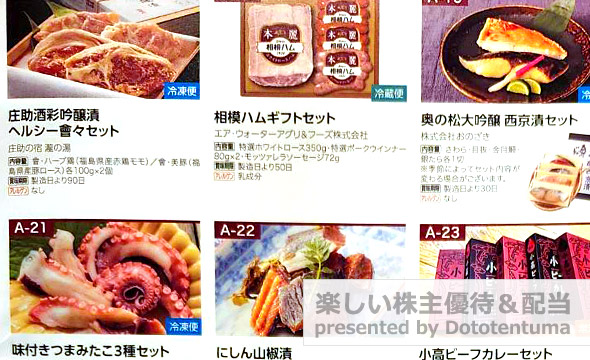 東邦銀行の株主優待の画像 2枚目
