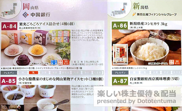 東邦銀行の株主優待の画像 4枚目