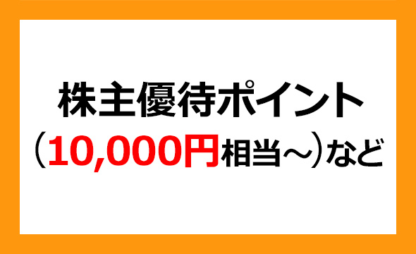 GFAの株主優待