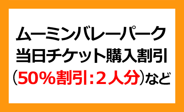 フィン テック グローバル 株価