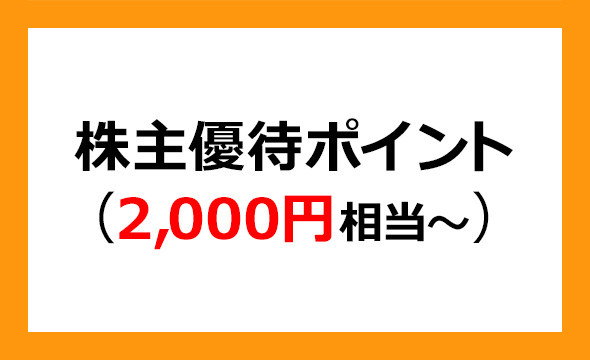 GENDA