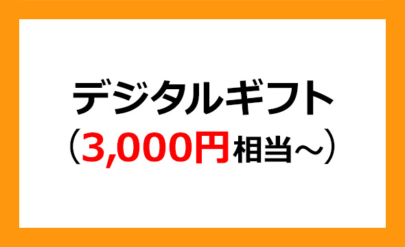 バリュークリエーション