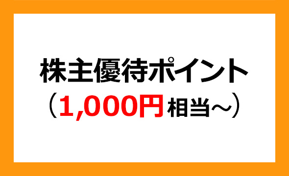 広島ガスの株主優待