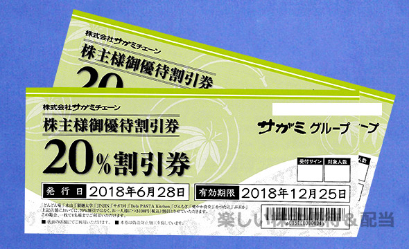 サガミホールディングス（9900）の株主優待紹介