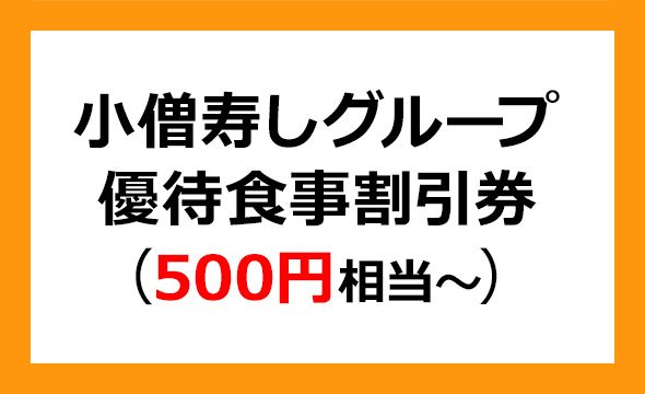 寿し 株価 小僧