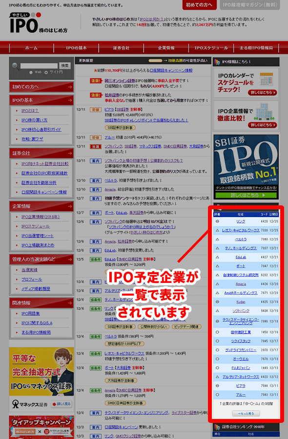 グループサイトである、やさしいIPO株のはじめ方の参考画像