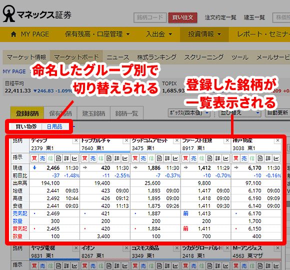 登録した銘柄の一覧の説明