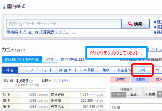 分析をクリック
