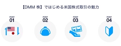 米国株の取引手数料が無料