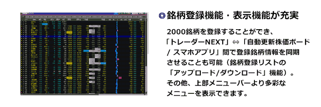 岩井コスモ証券のツールは銘柄選びの強い味方！