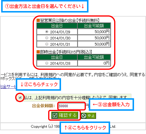 出金方法、出金日、出金額を入力
