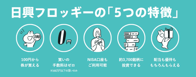 記事から株が買える投資メディア 日興フロッギー