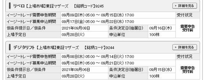 新規公開株（IPO）の取り扱い数がトップクラス