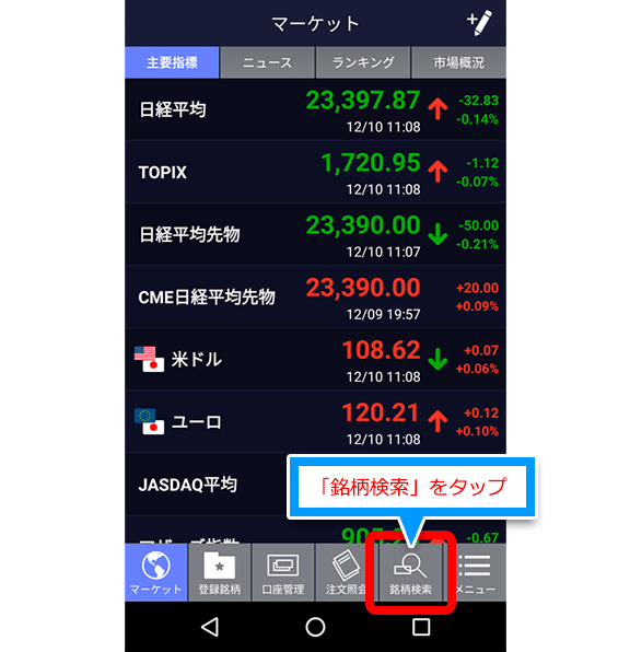 Sbi証券株アプリで株主優待を探す