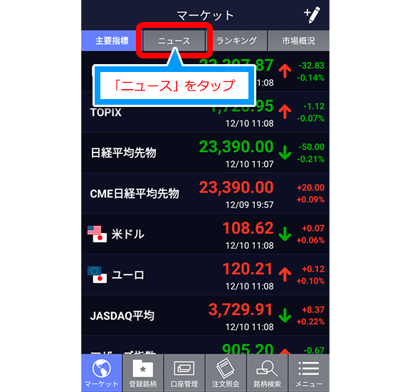 Sbi証券株アプリで株主優待を探す