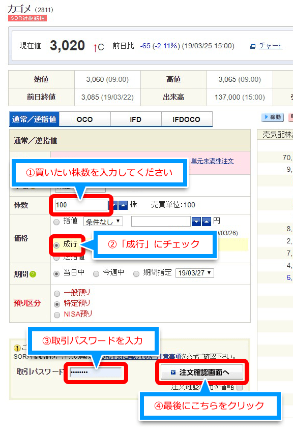 株価 sbi